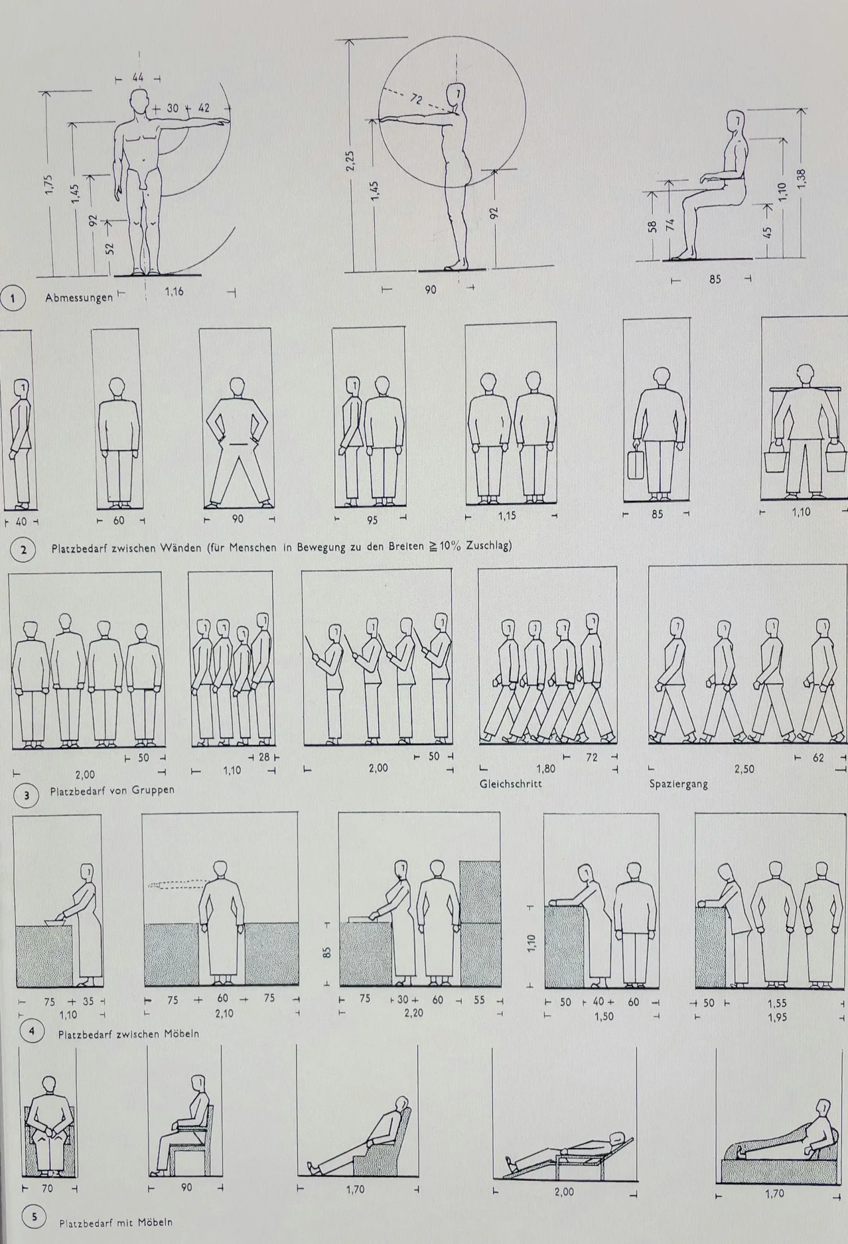 Formation PRAP IBC - Ergonomie - FFSR